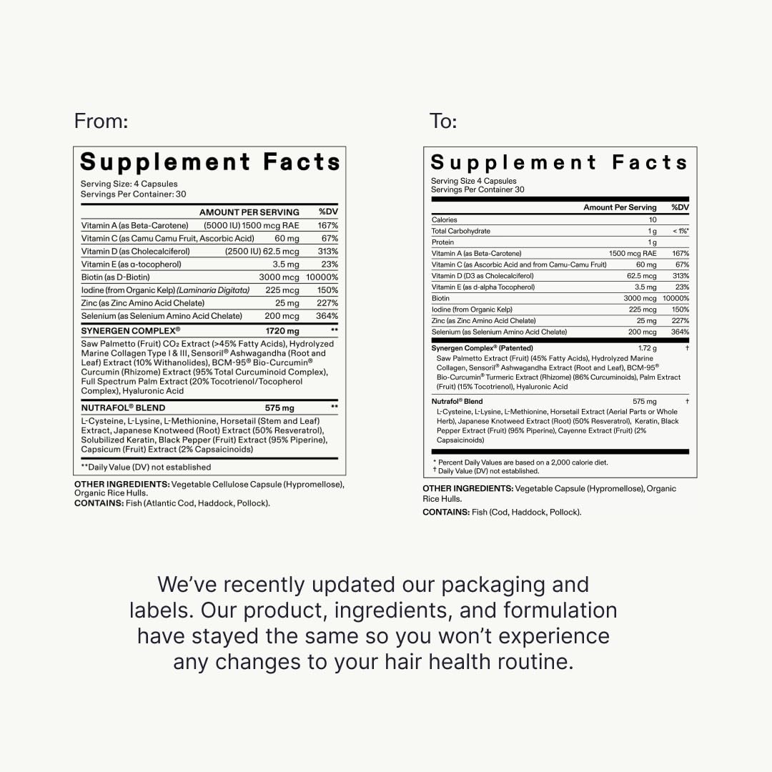 Nutrafol Men's Hair