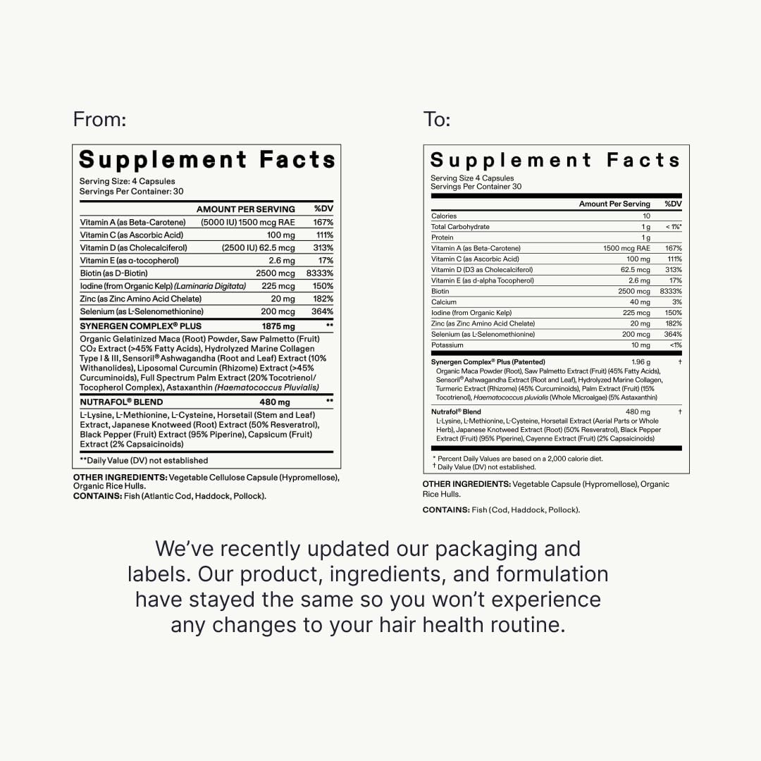 Nutrafol Women's Balance