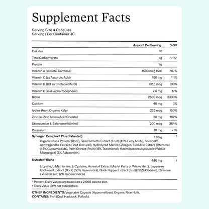 Nutrafol Women's Balance